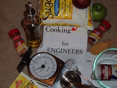 http://images.cookingforengineers.com/pics/hp15/10-2333.jpg